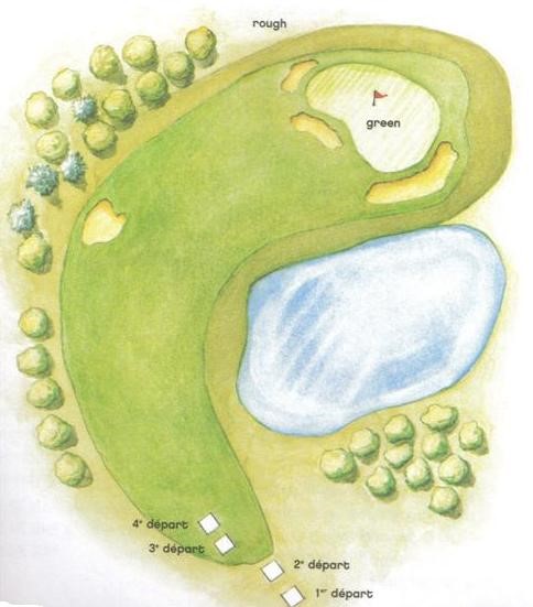 Illustration trou de golf